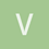 viprar